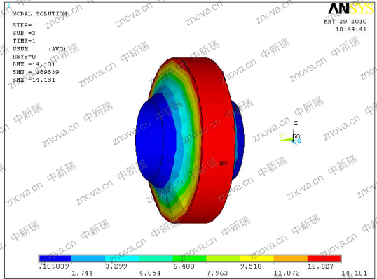 ANSYS 橡胶应变云图
